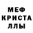Amphetamine Розовый Kristina Klishina